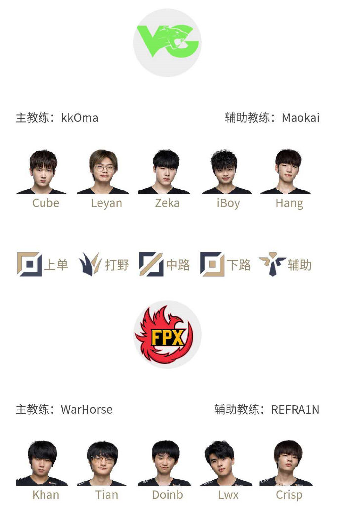 《LOL》LPL夏季赛7月9日赛程 Leyan对阵Tian xiye交手Yagao