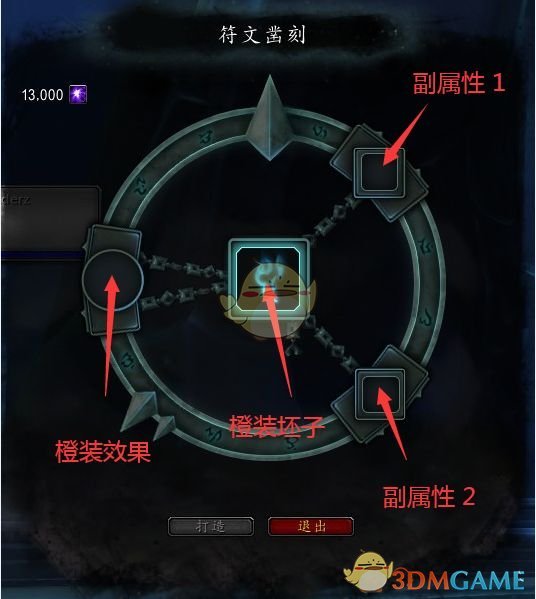 《魔兽世界》9.0神牧橙装推荐