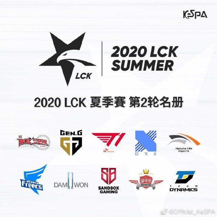 《LOL》LCK夏季赛第二轮名单公布：人员无变动，Tarzan仍不知去向