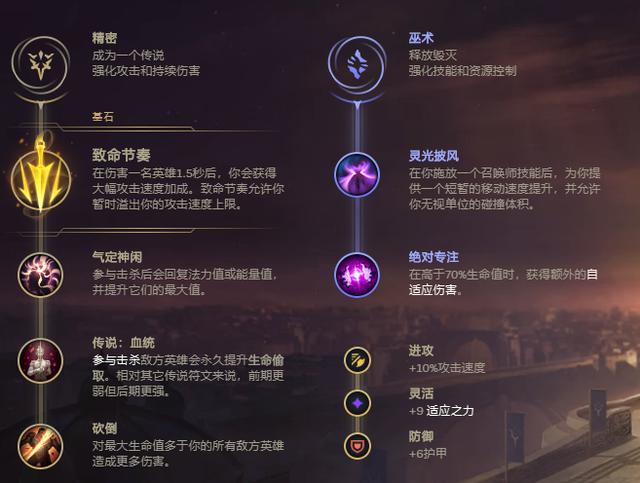 《LOL》2020极限闪击厄斐琉斯玩法攻略