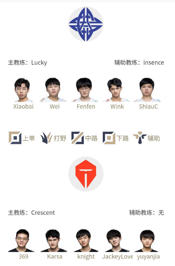 《LOL》LPL夏季赛8月5日赛程 Wink重返首发迎战JackeyLove