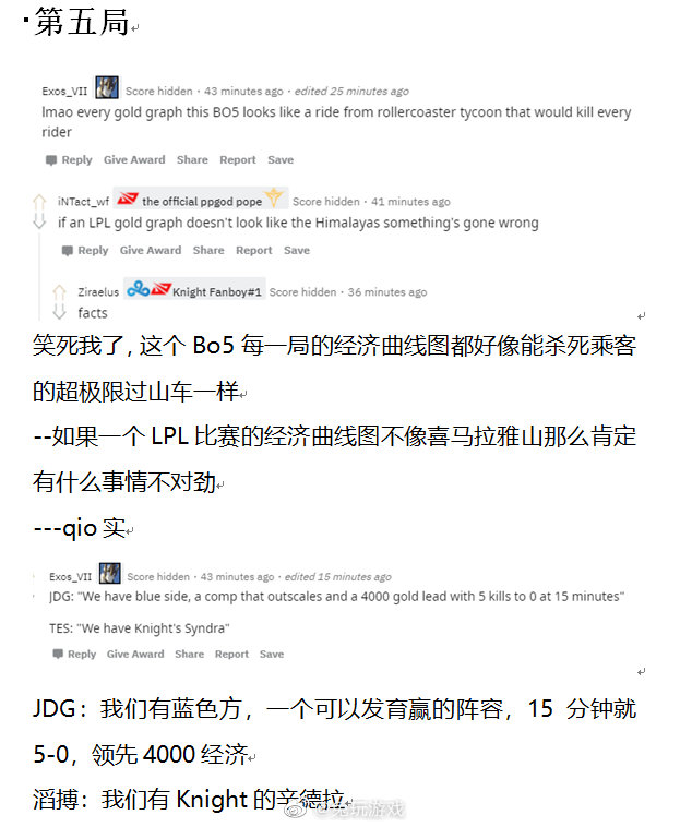 《LOL》海外网友热议：恭喜TES赢得S10总冠军