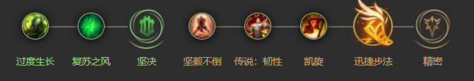 《LOL》Knight中单腕豪S10天赋出装介绍