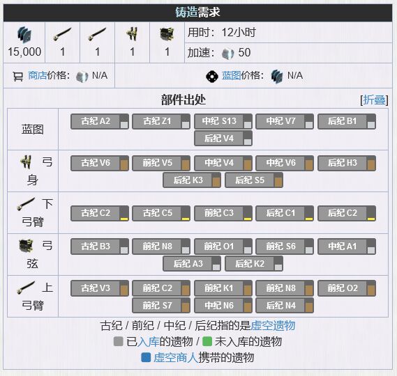 星际战甲西诺斯怎么获得