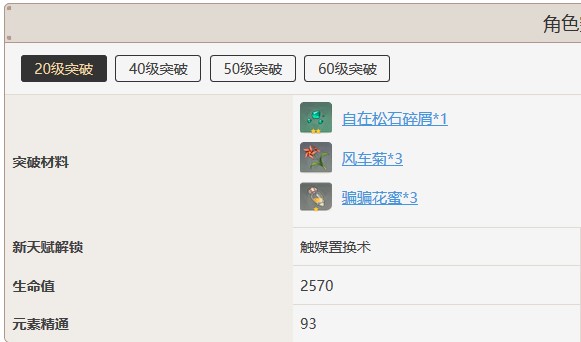 原神砂糖武器推荐