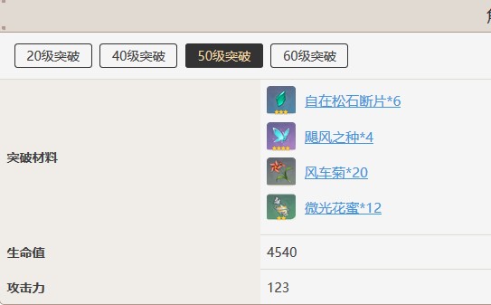 原神砂糖武器推荐