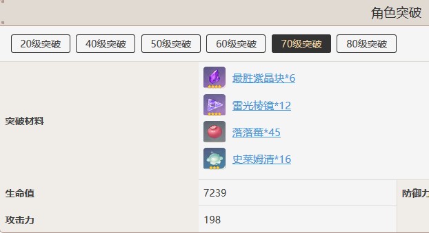 原神丽莎武器推荐