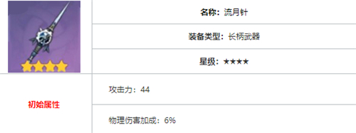 原神香菱用什么套装