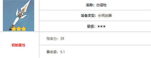 原神香菱用什么套装