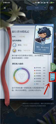 原神科技号怎么看