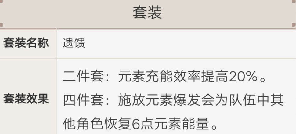 原神风主圣遗物属性选择