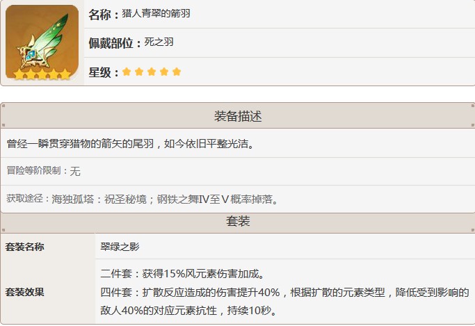 原神猎人青翠的箭羽怎么获得
