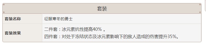 原神征服寒冬的勇士套装怎么样