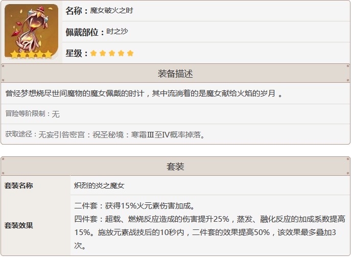 原神四星魔女破火之时怎么获得