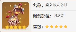 原神魔女破火之时是什么部位