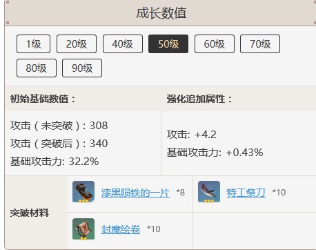 原神封魔绘卷怎么获得
