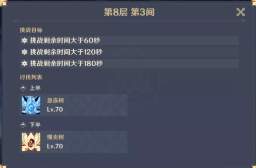 原神深境螺旋第八层怎么打