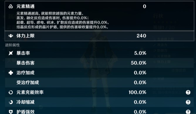 原神满体力是多少