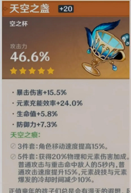 原神1.2版本更新内容