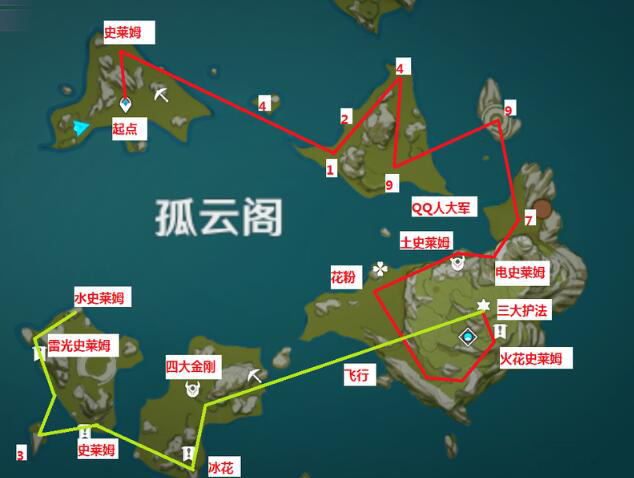 原神五条锄地路线怎么走
