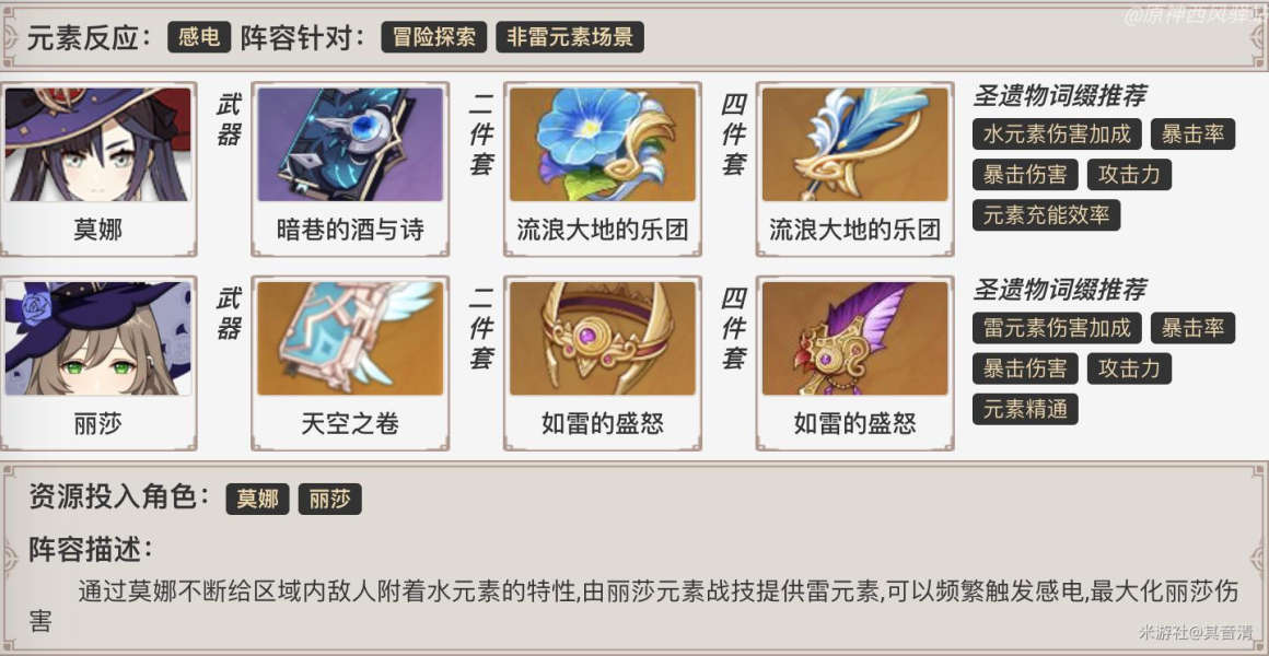 原神莫娜怎么发挥出最大威力