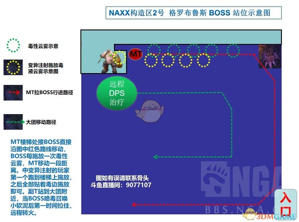 魔兽世界纳克萨玛斯构造区门攻略