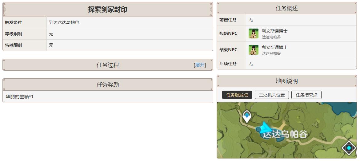 达达乌帕峡谷地区的剑冢解锁任务