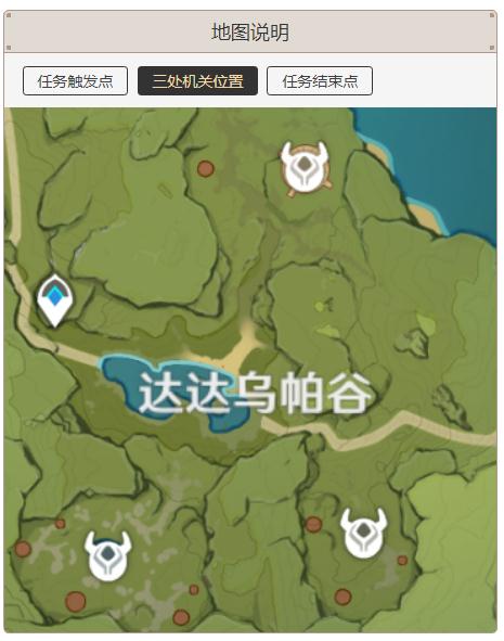 达达乌帕峡谷地区的剑冢解锁任务