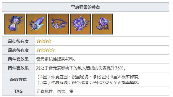 原神平息雷鸣的尊者在哪刷