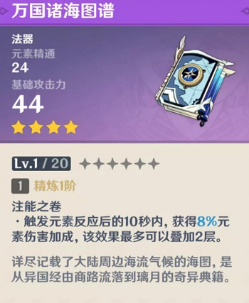 原神万国诸海图谱给谁用