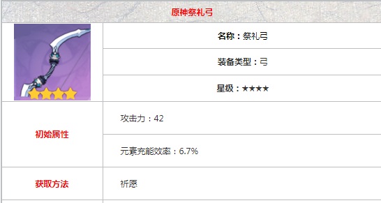 原神祭礼弓适合谁