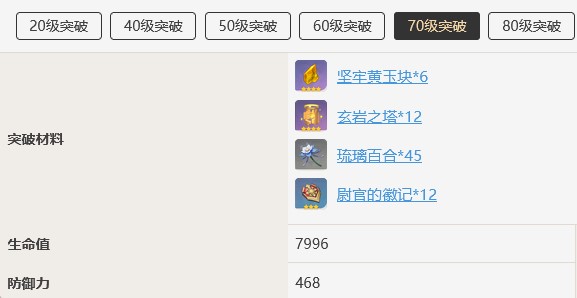 原神琉璃百合什么时候刷新