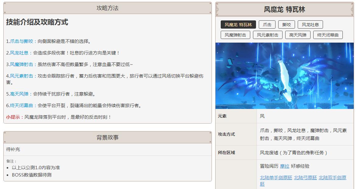 原神特瓦林掉落奖励是什么