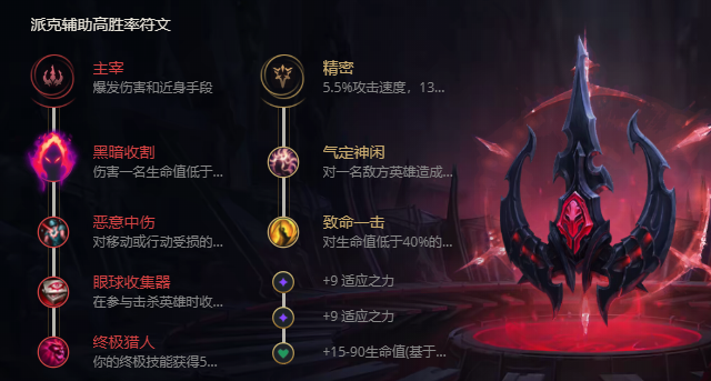 《LOL》S11派克攻略