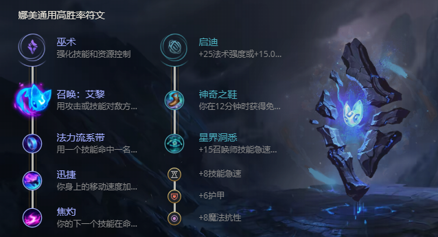 《LOL》S11娜美攻略