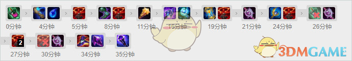 《LOL》2021辛德拉攻略