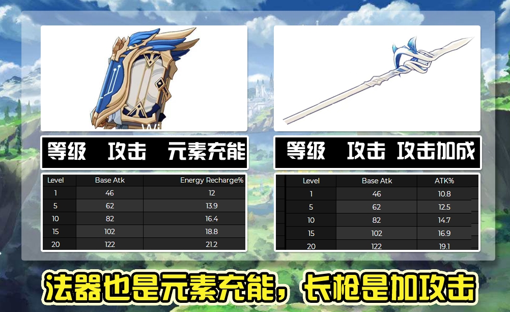原神1.3版本爆料