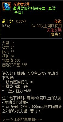 《DNF》巨龙的秘宝装备图鉴大全