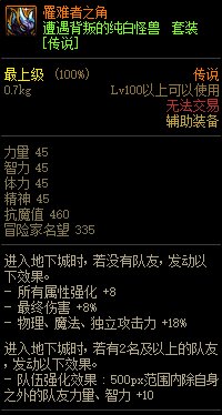 《DNF》巨龙的秘宝装备图鉴大全