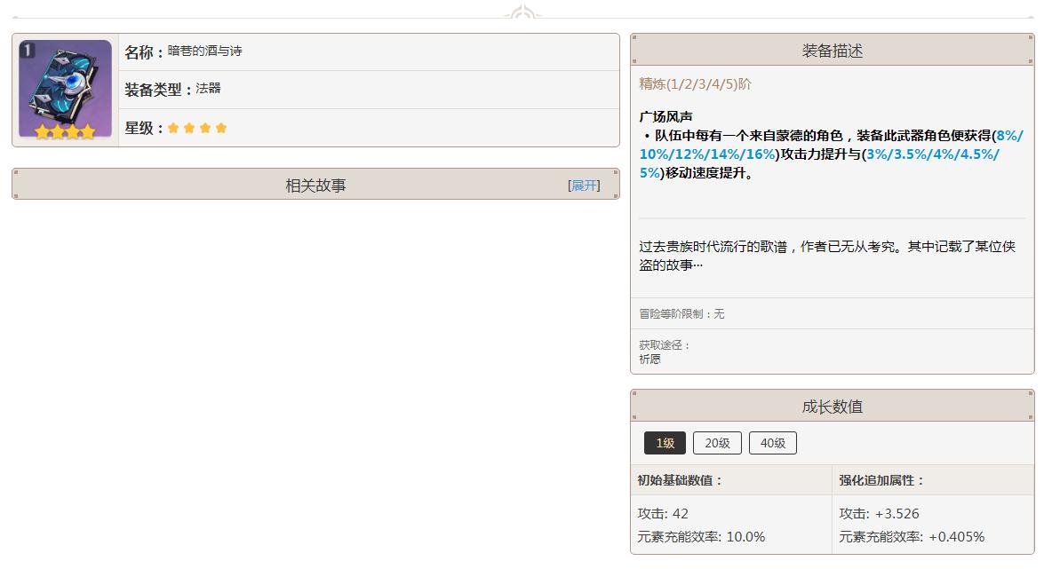 原神暗巷的酒与诗怎么获得