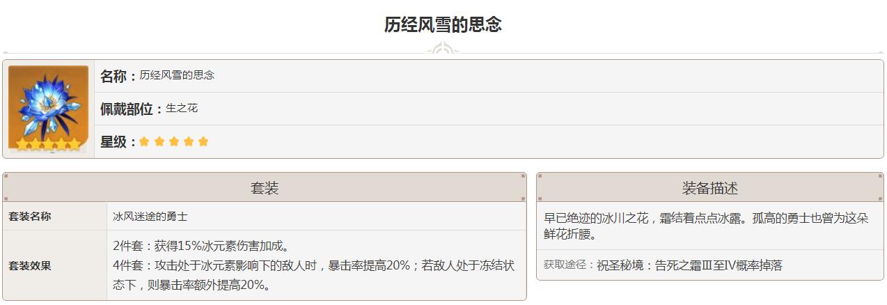 原神甘雨用什么装备好