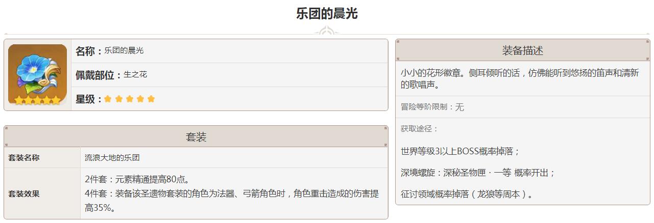 原神甘雨用什么装备好