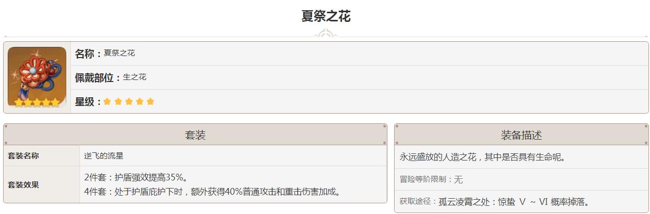 原神甘雨用什么装备好
