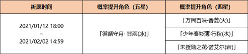 原神浮生孰来up池值不值得抽