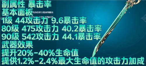 原神磐岩结绿适合谁