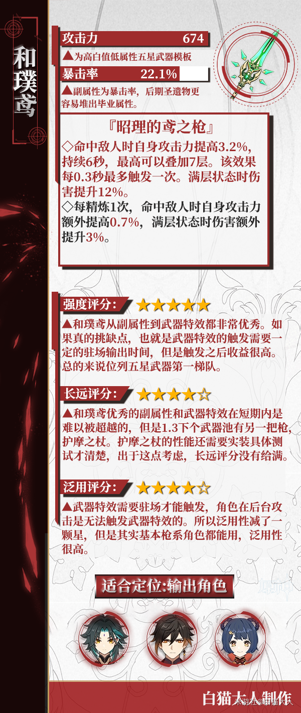 原神和璞鸢强度怎么样