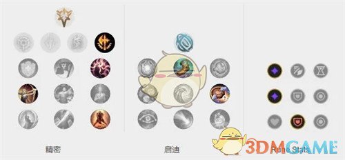 《LOL》11.3上单杰斯符文天赋介绍