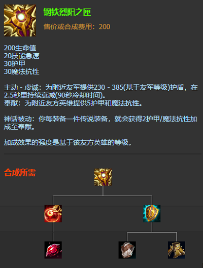 lol无限火力布隆出装2021