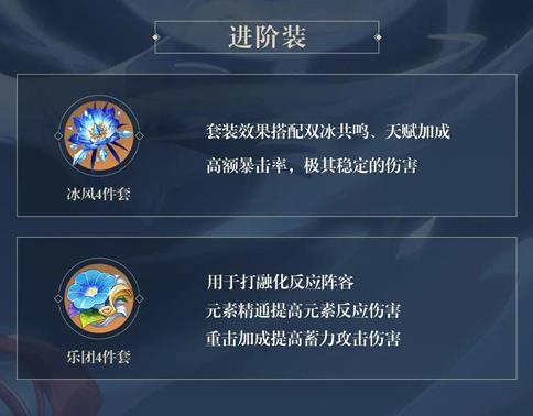 原神甘雨圣遗物属性选择