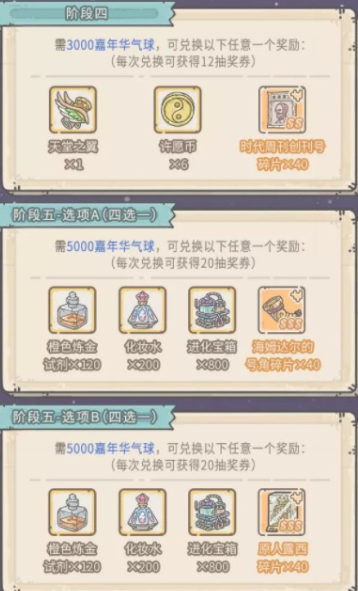 原神乳钉纹铜爵怎么获得